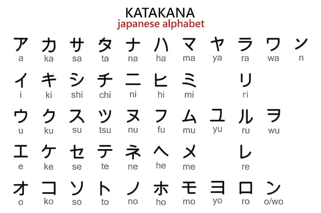 Japanese Writing
