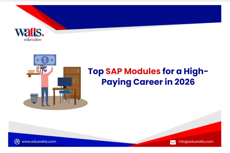SAP Modules