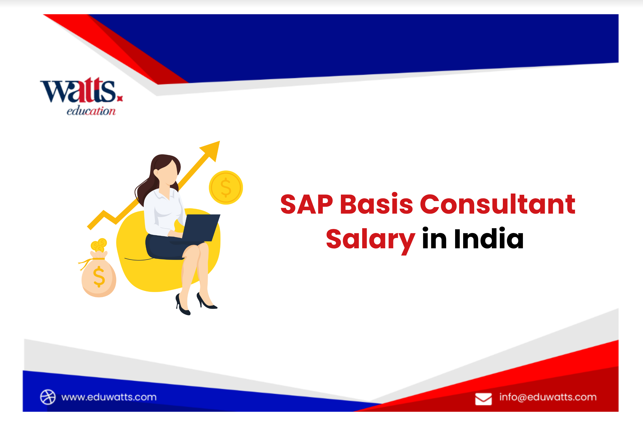 SAP Basis Consultant Salary in India