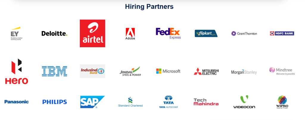 Hiring Partners of Eduwatts