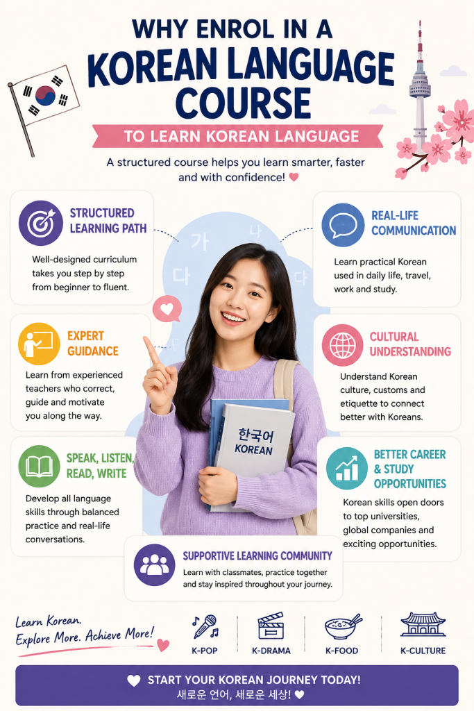 Benefits of Korean Language Course