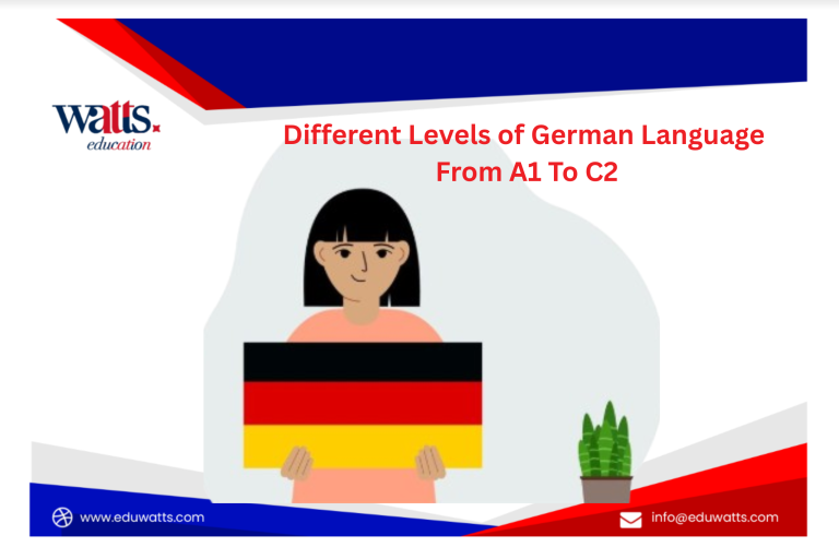 Different Levels of German Language from A1 to C2