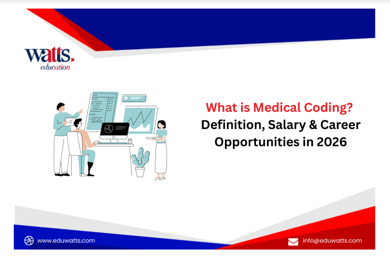 What is Medical Coding? Definition, Salary & Career Opportunities in 2026