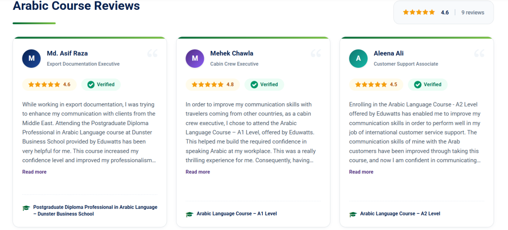 Eduwatts Reviews for Arabic Language Courses