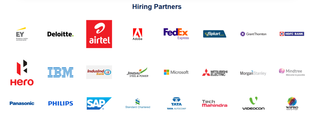 Hiring partners of Eduwatts 